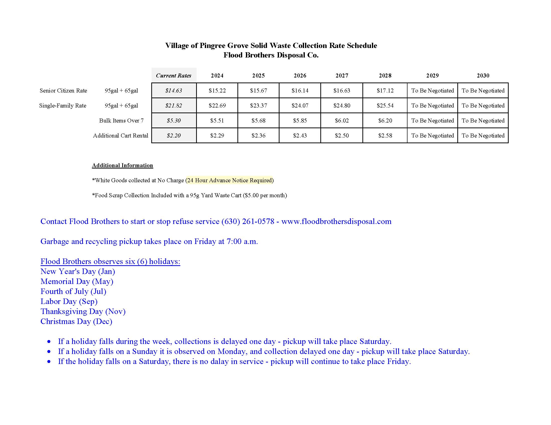 2023 Rates Pages_Website